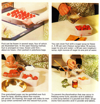 Illustration for article titled Woman Alive: Food For Life, Love, And Looks